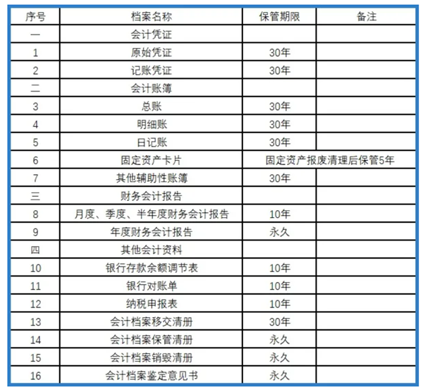 QQ截图20211227085429.png