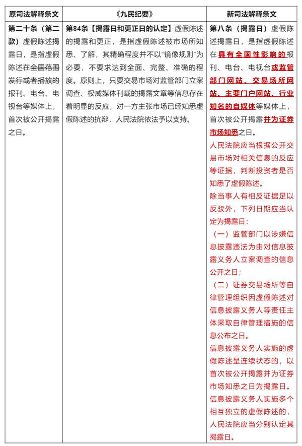 QQ截图20220324090024.png