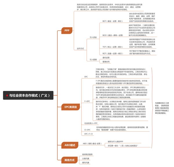 微信图片_20220328094313.png