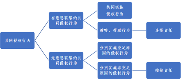 微信图片_20220414092701.png